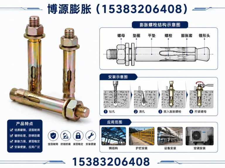 肥乡区博源膨胀展示图